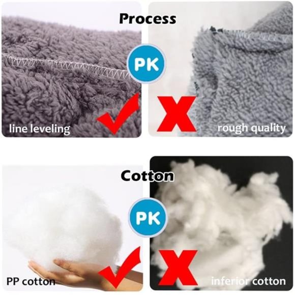 Dog and Cat Bed Mattress Washable Pads Room Waterproof Bottom-Wine Red - Picture 5 of 7